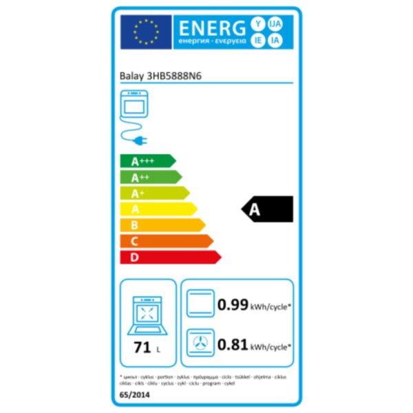 energy label 42420062997744