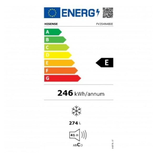 energy label 69217270548763