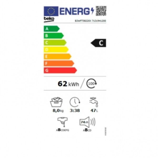 energy label 86908424835612